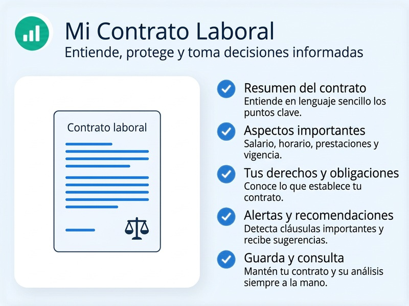 Mi Contrato