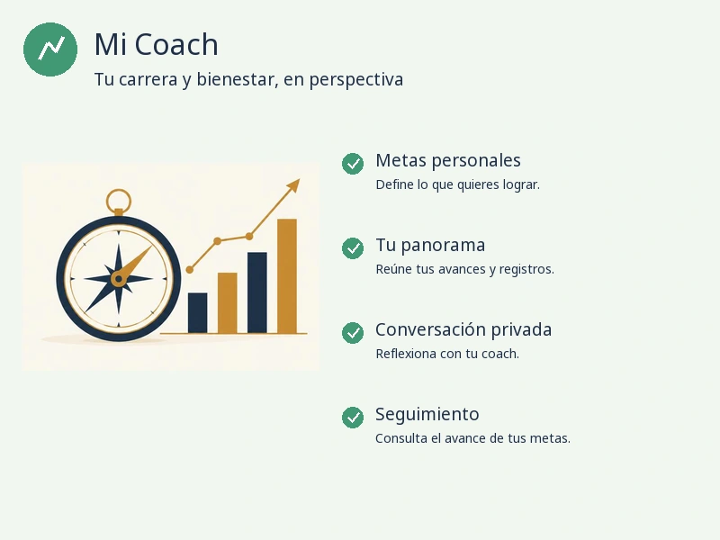Mi Coach