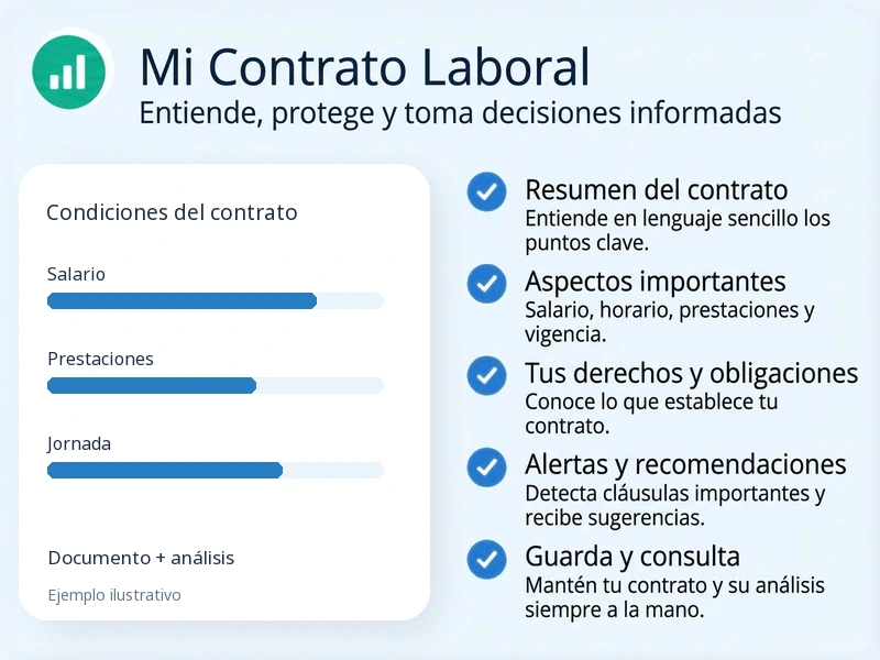 Mi Contrato